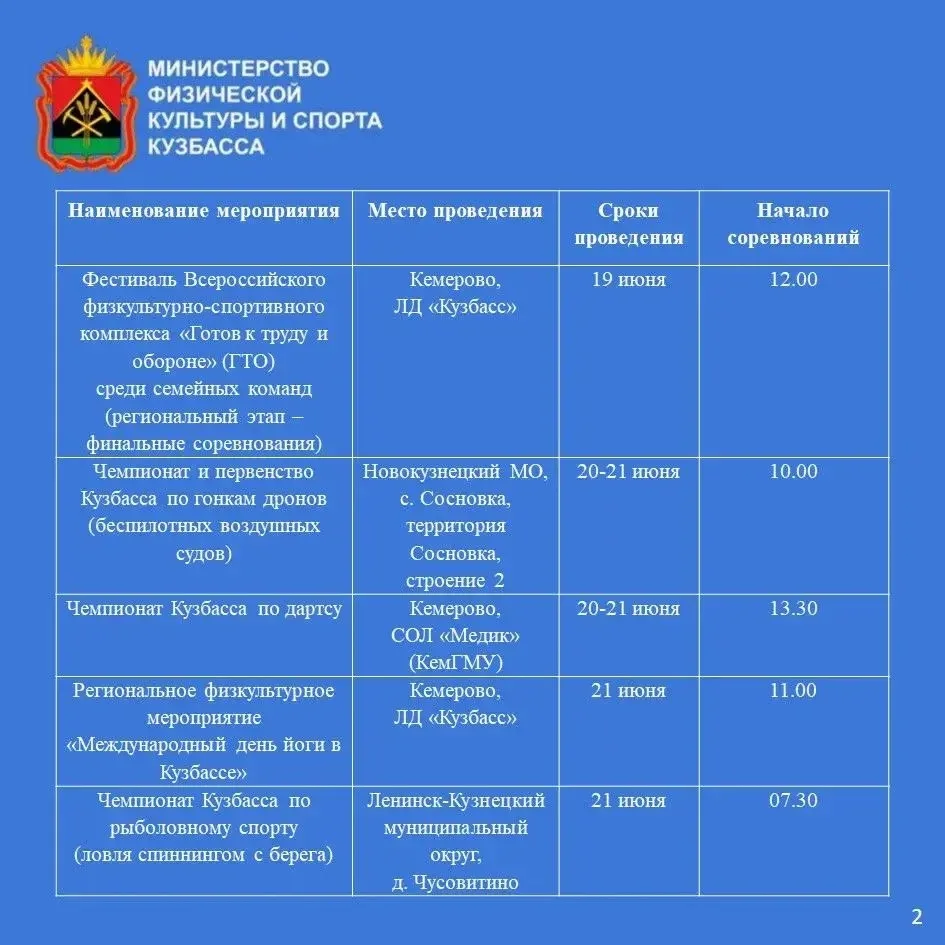 💪 Занимайтесь спортом!