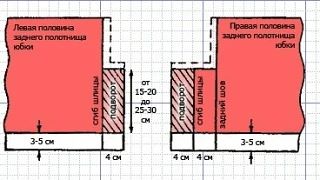 Как сделать шлицу на юбке-карандаше.