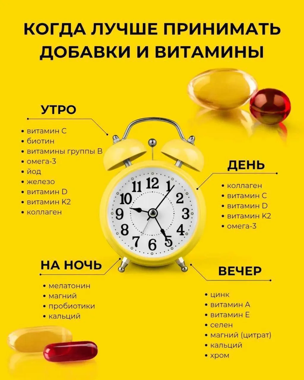 Когда лучше принимать добавки и витамины. 

Добрых снов!🌙