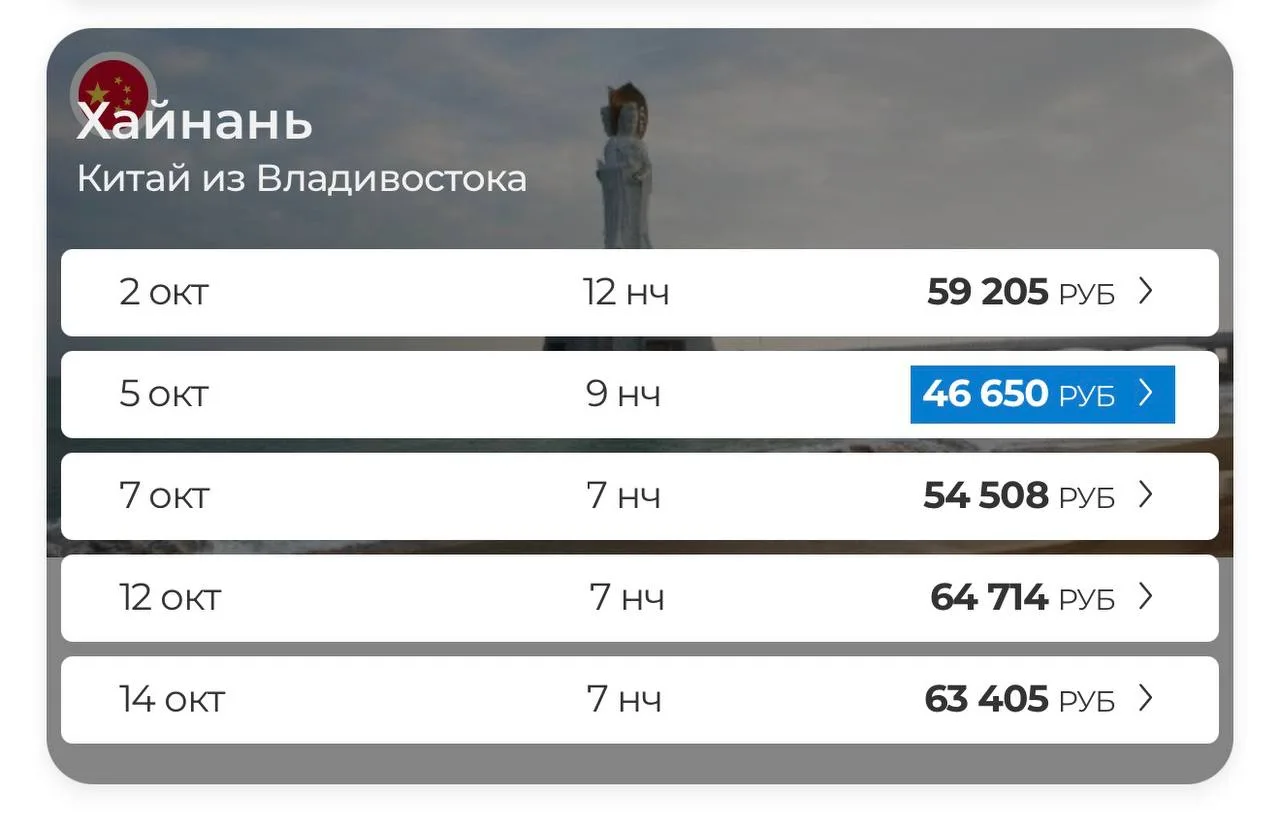 🔥 Минимальная стоимость на сегодня🔥
