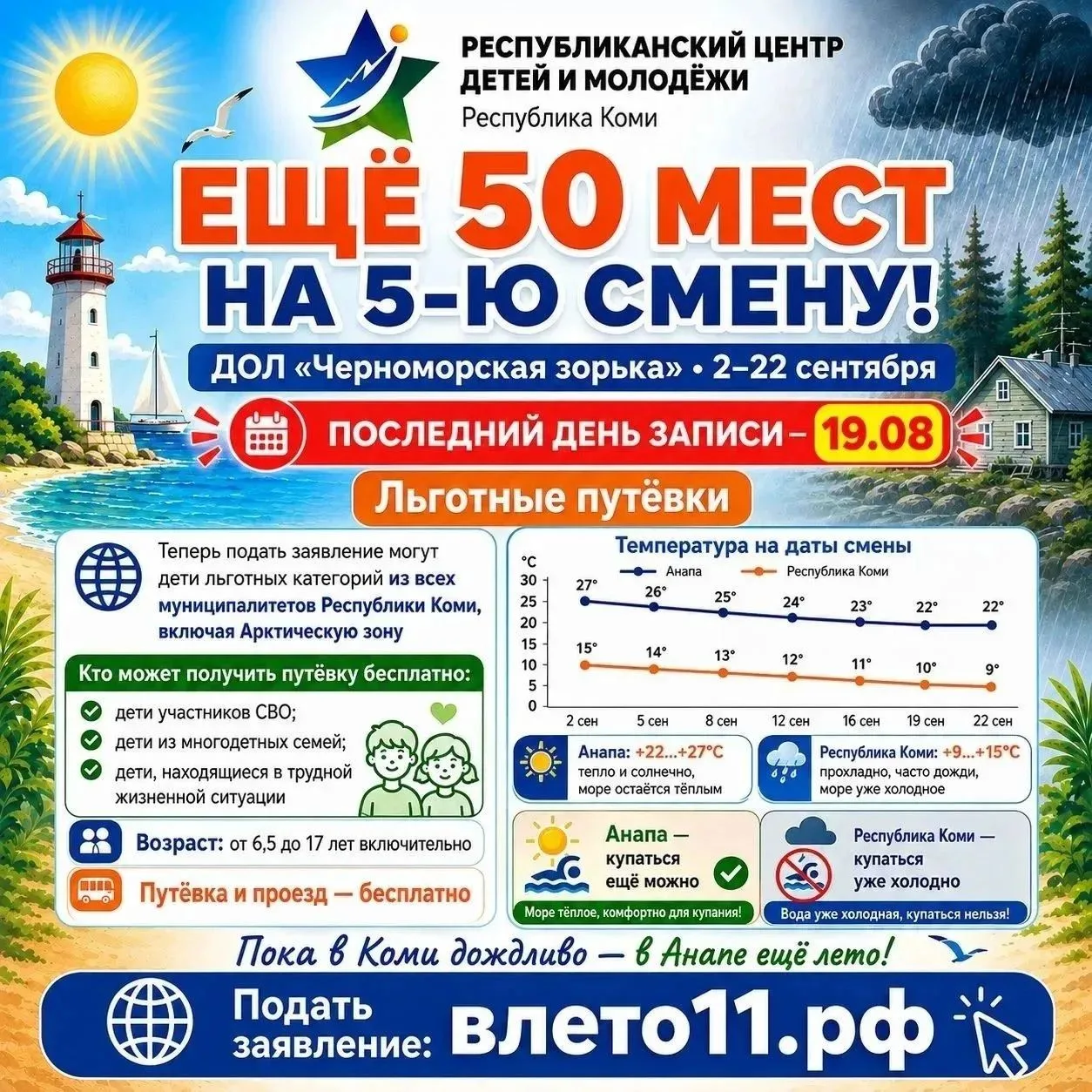 🌊 ПОДАРИТЕ ДЕТЯМ ОТДЫХ НА МОРЕ!