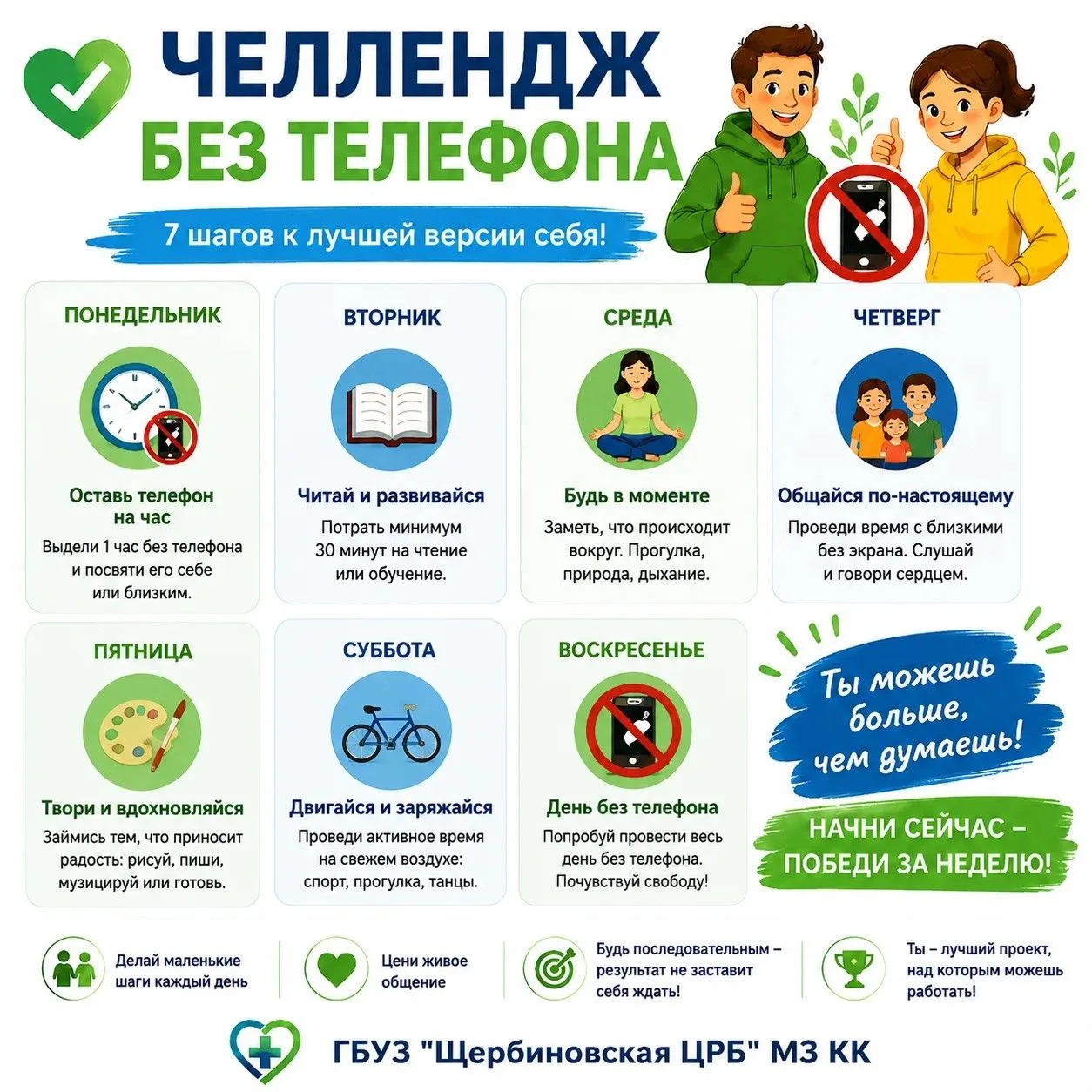 «Челлендж на неделю»

Признайтесь честно, сколько раз за последний час вы проверили телефон? Неделя 