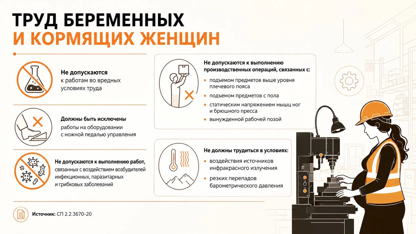 Коллеги, берегите женщин!