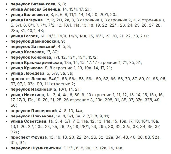 Медиа публикации