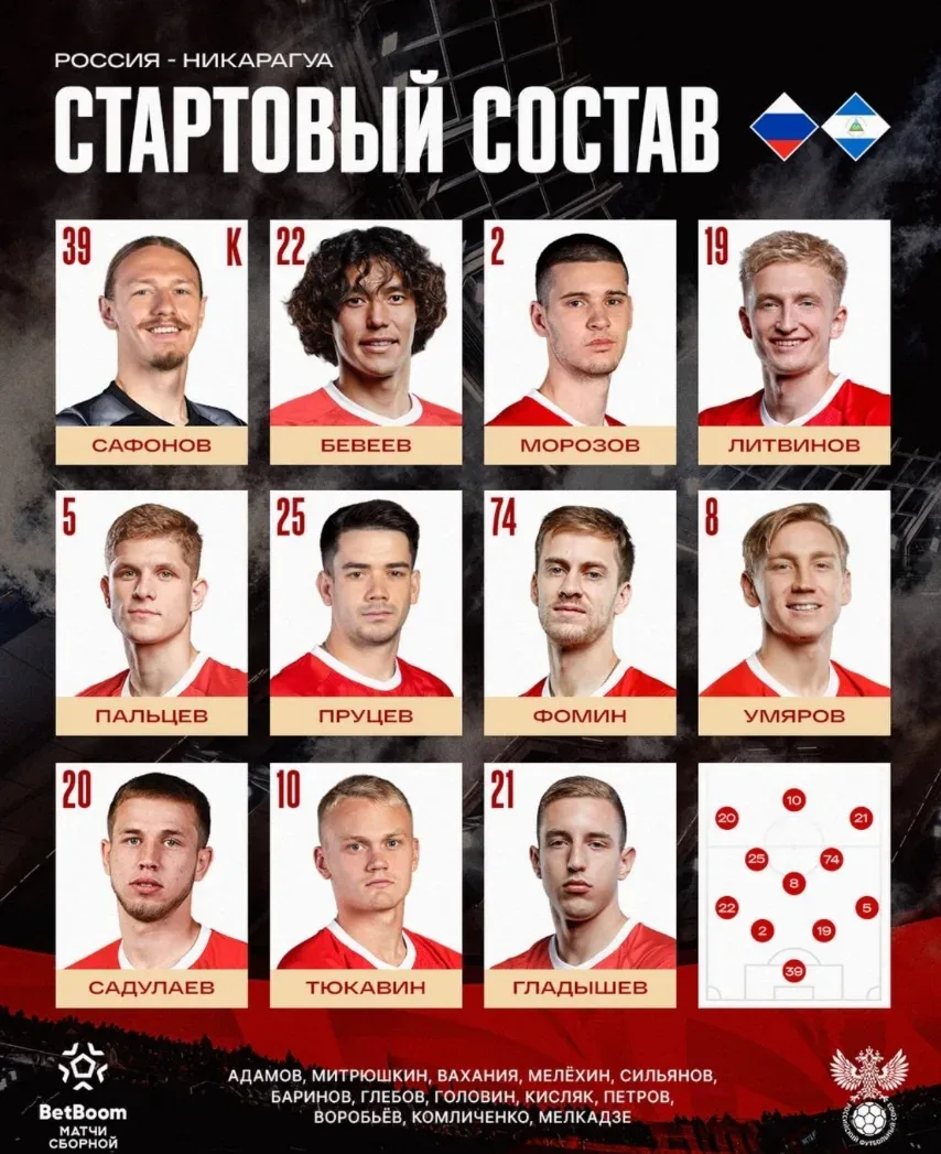 ⚡️ Сафонов, Гладышев, Садулаев и Бевеев в старте сборной России на Никарагуа