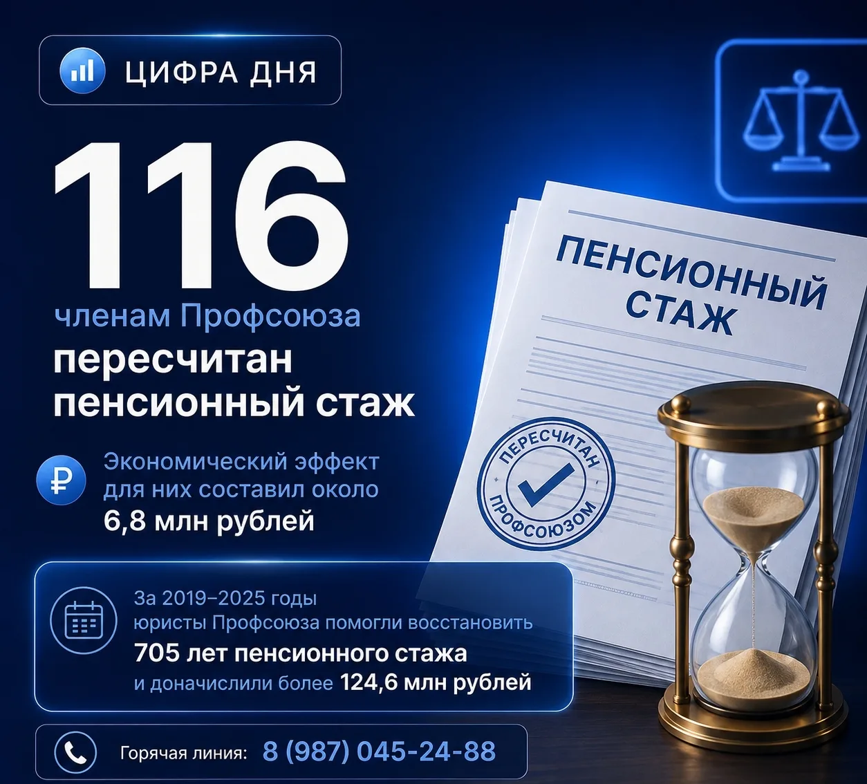 ЦИФРА ДНЯ — 116