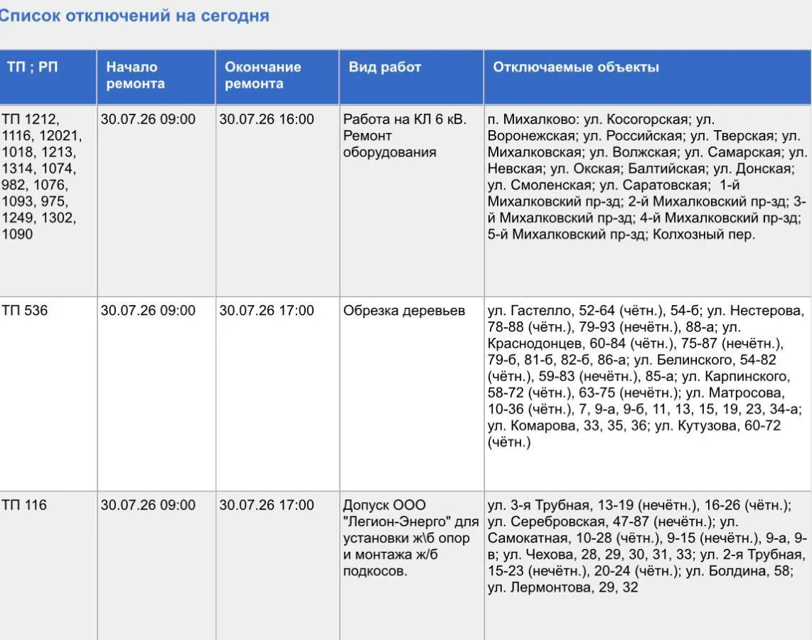 ❗️Жители некоторых улиц Тулы сегодня временно остались без электроэнергии 

Отключения продлятся до 