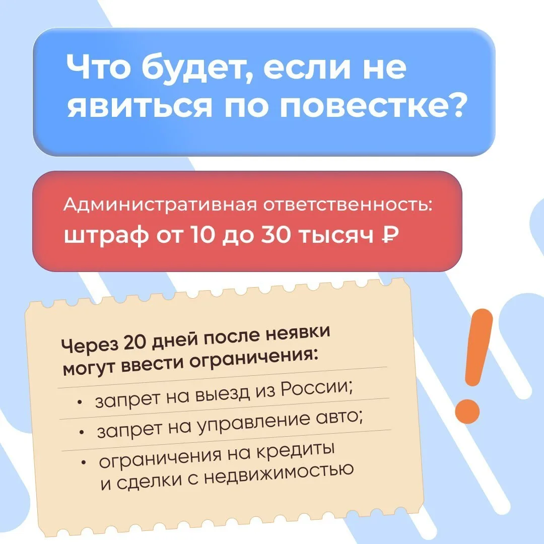 Что нужно знать призывнику в 2026 году?  Повестки могут направляться лично, по почте и в электронном