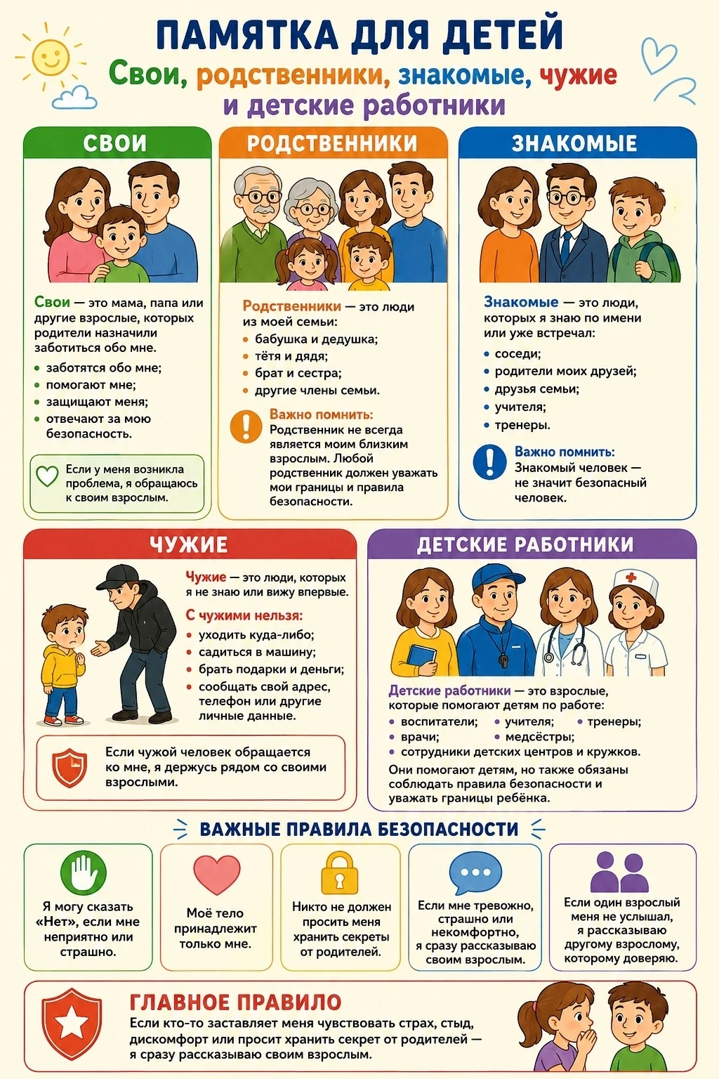 Безопасность детей!