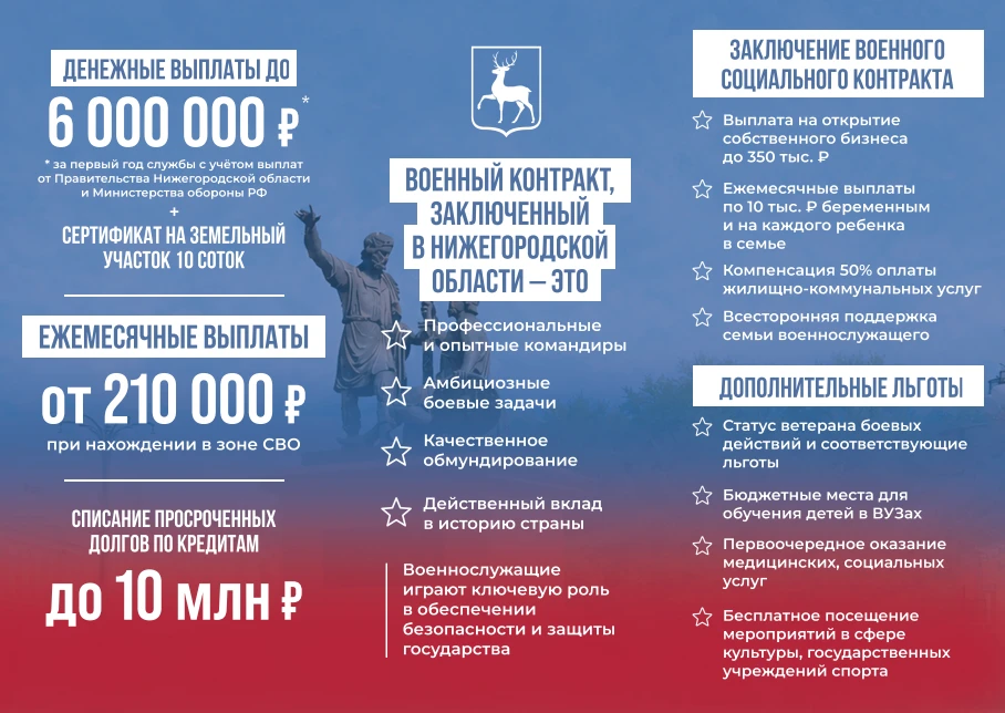 Для продолжения работы по привлечению кандидатов на прохождение службы в рядах ВС РФ в 2026 году под
