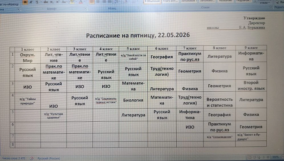 Медиа публикации