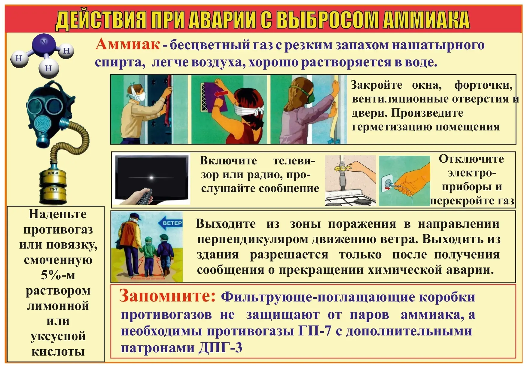 ПАМЯТКА НАСЕЛЕНИЮ  по действиям в условиях возможного  химического заражения (аммиаком)     Аммиак –