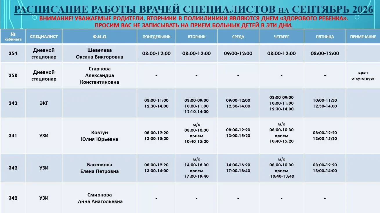 Уважаемые подписчики!