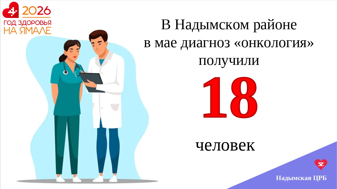 📊Цифра дня📊 
8 из них узнали о своем диагнозе на 1 — 2 стадиях, когда лечение болезни проходит эфф