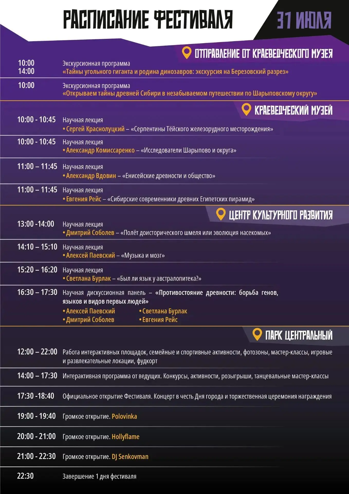 Медиа публикации