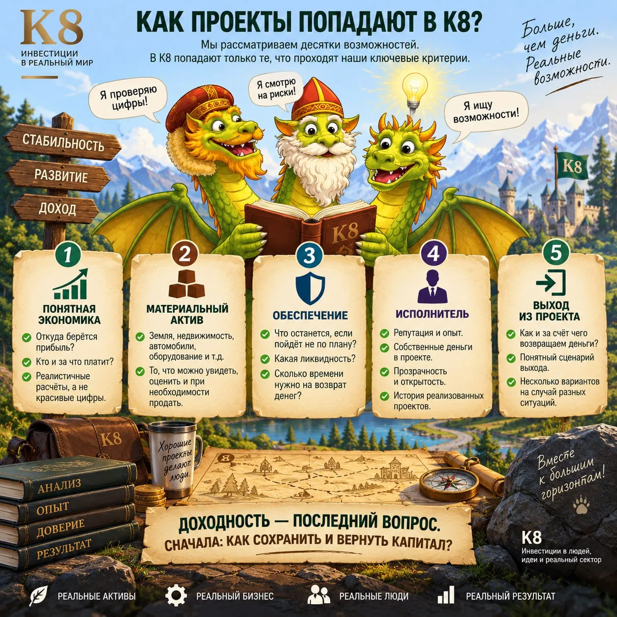 Как проекты попадают в К8?