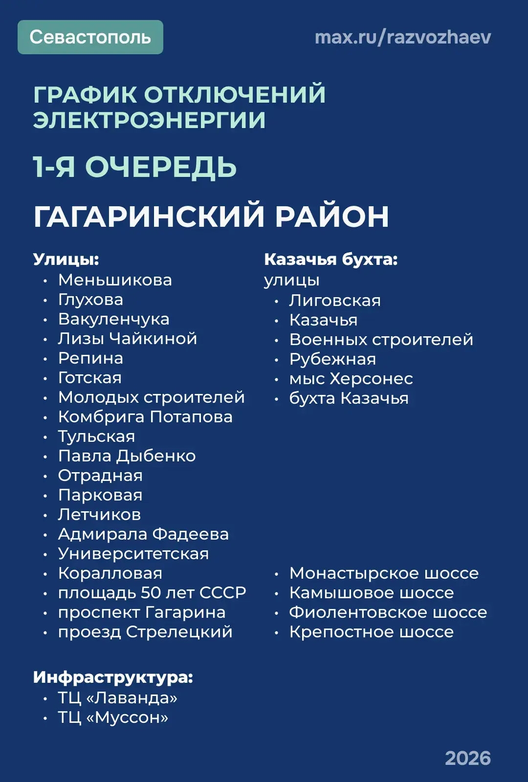 Медиа публикации