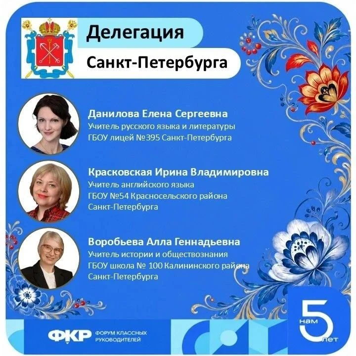 Гордость школы: наш учитель едет на Всероссийский Форум классных руководителей!