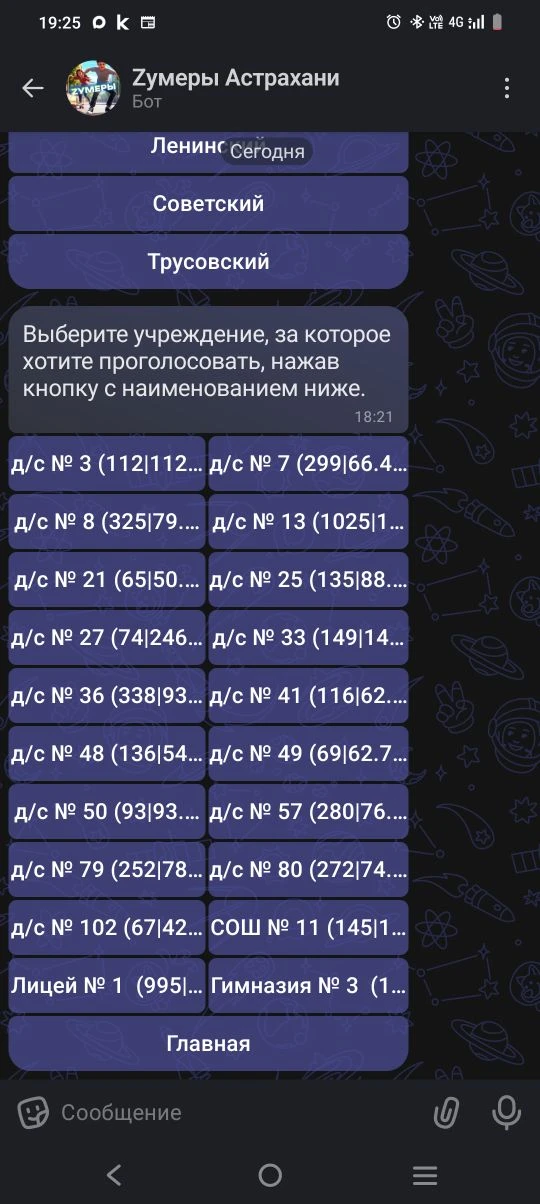 Уважаемые коллеги, нам не хватает всего 22 голоса до 100%.