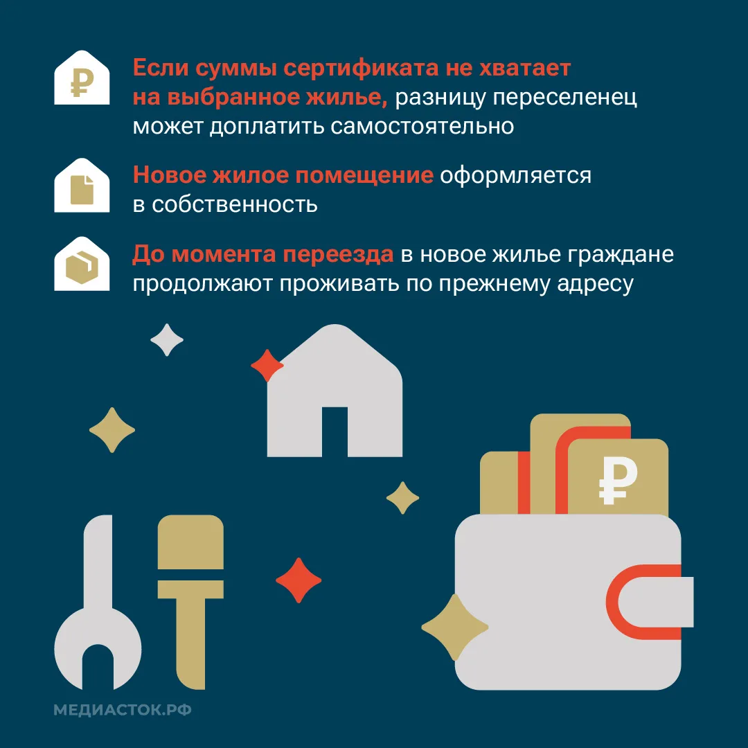Продолжается ежегодная программа расселения из аварийного жилья с использованием жилищных сертификат