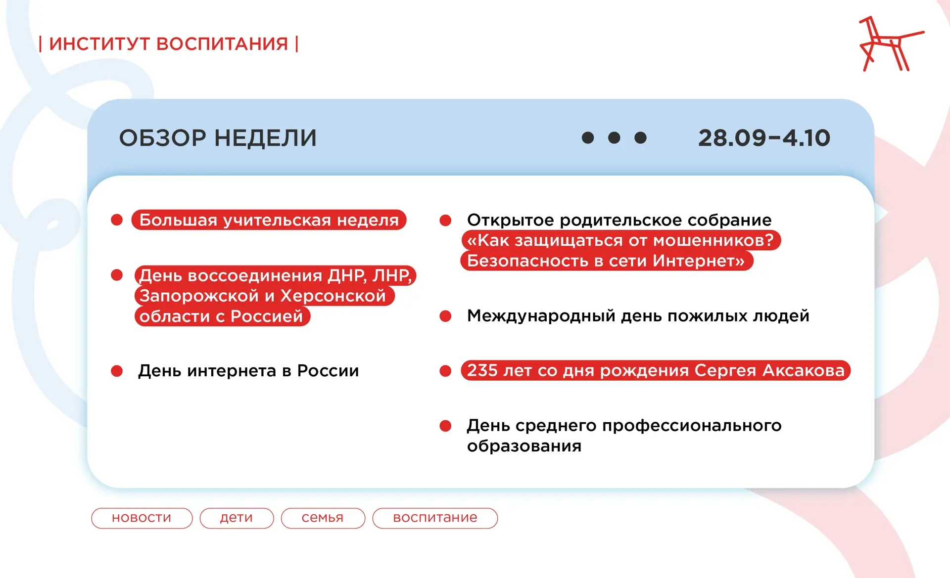 Обзор недели
