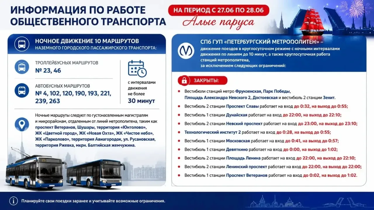 Добрый день! Информация по работе общественного транспорта на период 
с 27.06 по 28.06 (Алые паруса)
