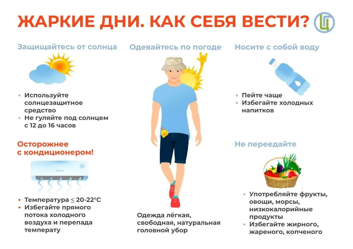 ленно переместите человека в тень или прохладное место, уложите, приподняв ноги, смочите лоб, грудь 