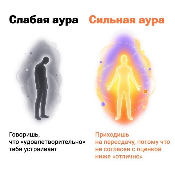 Политехники, уровень ауры зависит от решений, которые вы принимаете 😎
