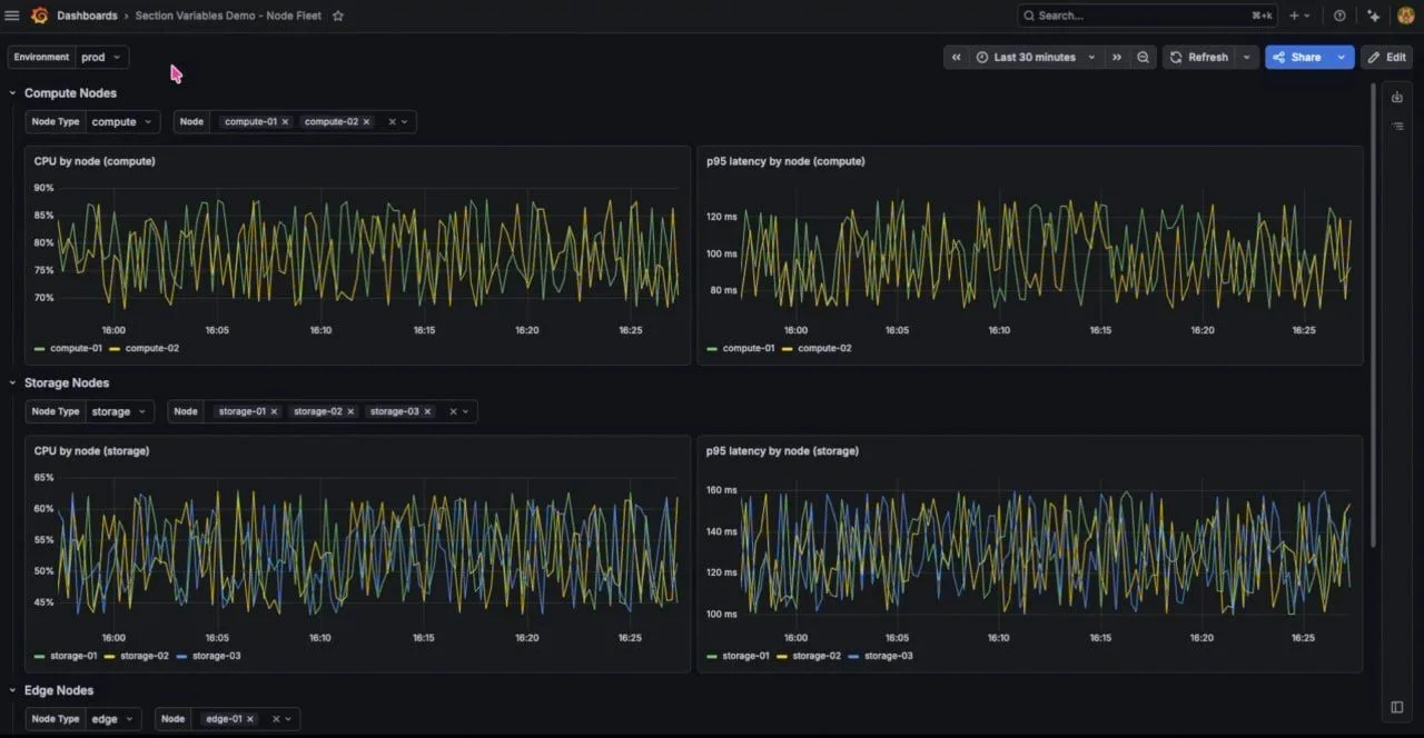 Вышла Grafana 13.1