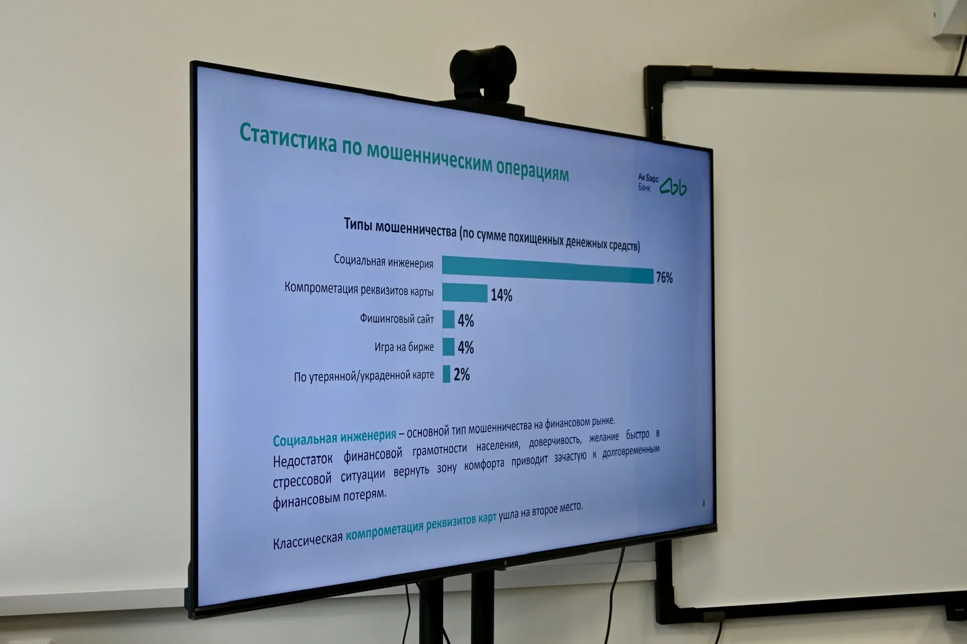 💳 В ИМРФ прошёл день финансовой грамотности, направленный на повышение уровня экономической осведомл