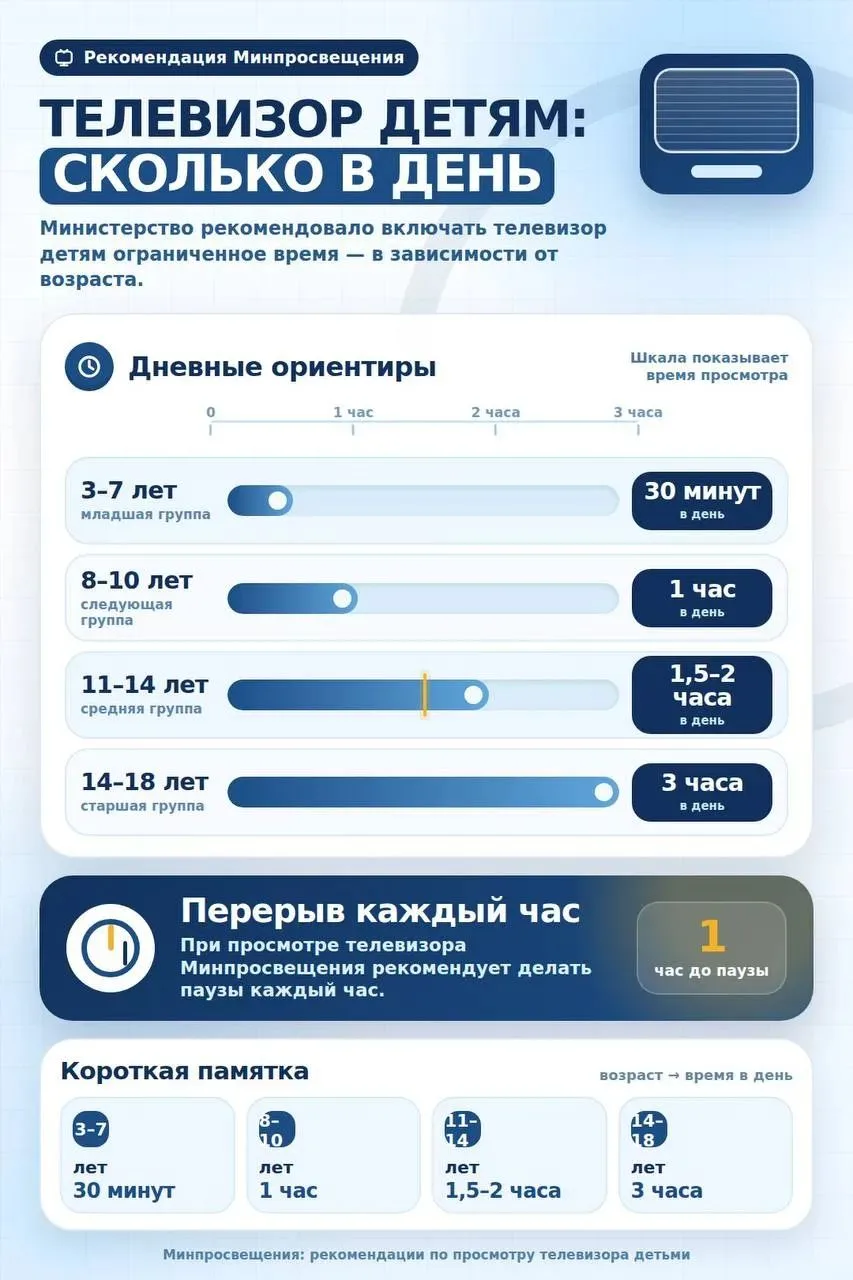📺
@ruslanzagolovatskiy
#РусланЗаголовацкий 
#ИринаКузнецова 
#ДанилаПросвиров 
#ОльгаЧиханова 
#Обр