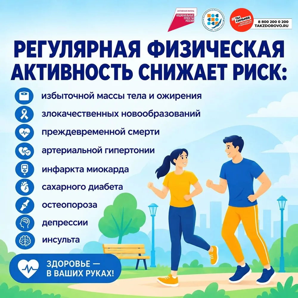 #ТемаНедели@irkmedprof
