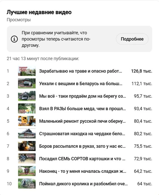 Доброго дня всем хорошим людям!) Пока я спал, вы активно смотрели вчерашний ролик, оказ...