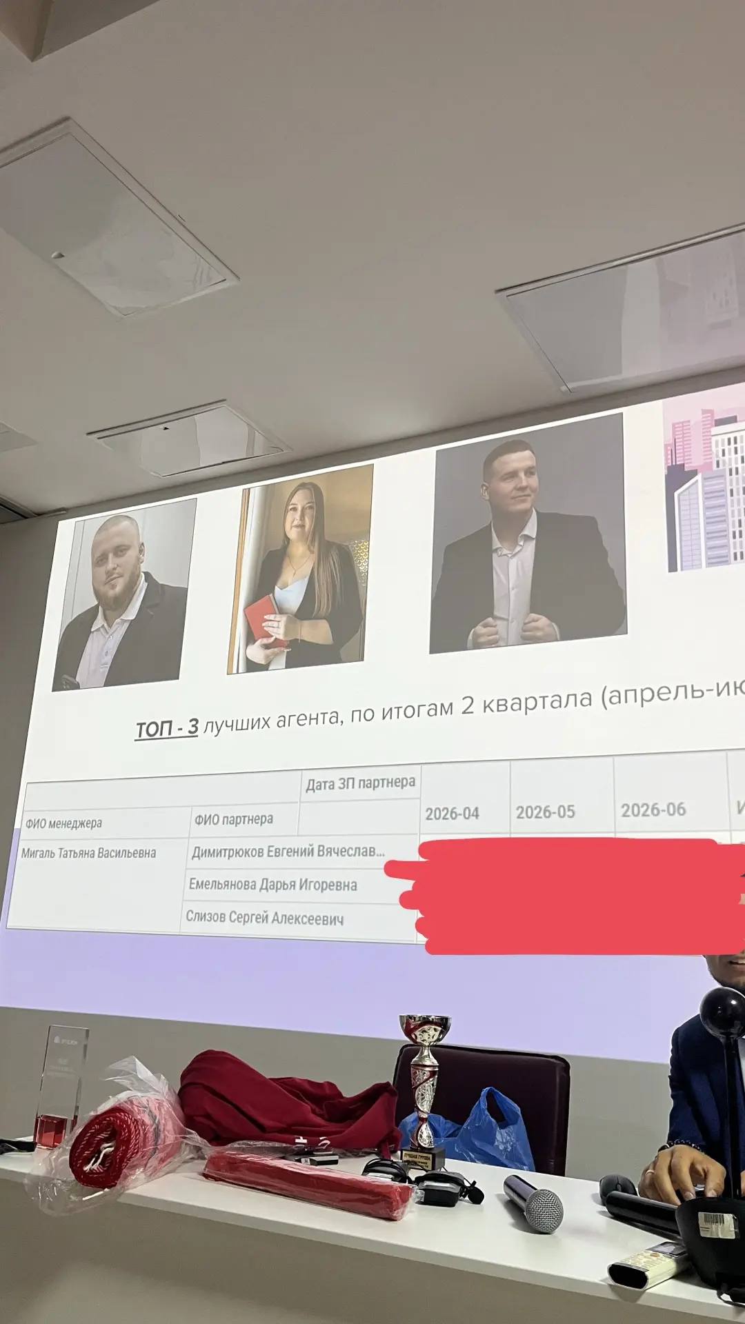 Подвели итоги квартала и месяца 🤗