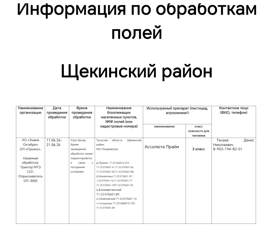 Информация по обработкам полей пестицидами