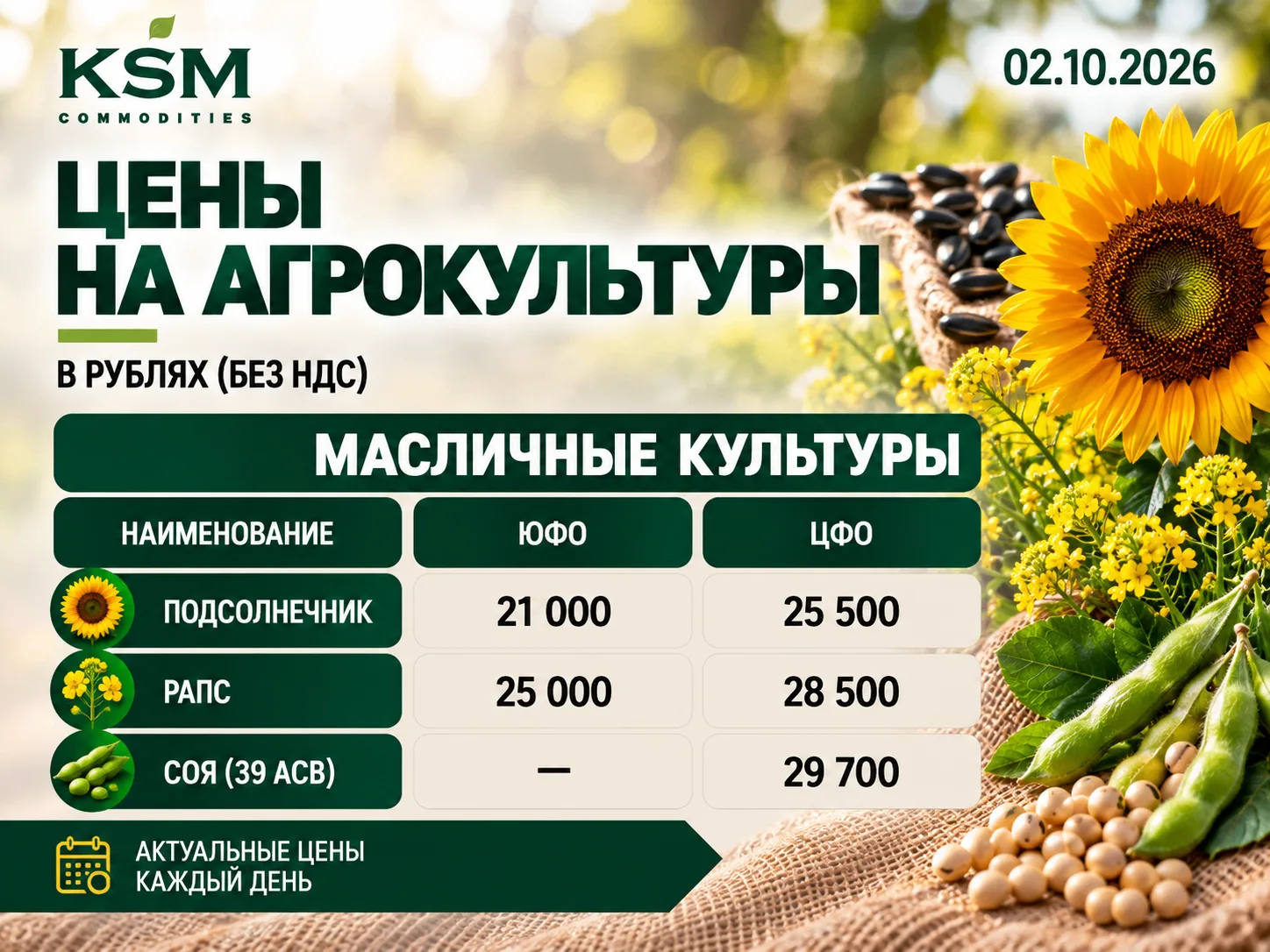 🌻Масличные культуры