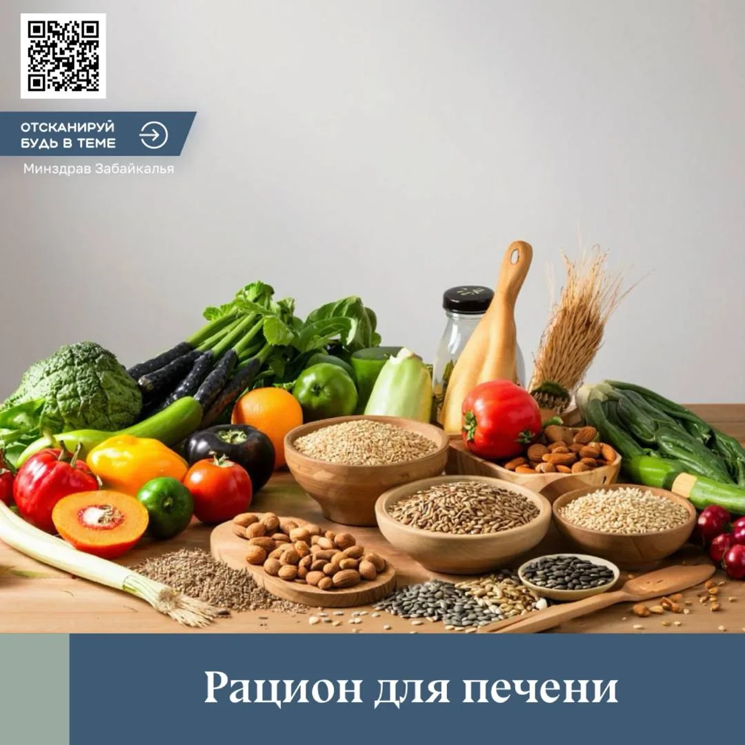 ❓Какие продукты любит печень?

Печень — главный фильтр организма. Она обезвреживает токсины, расщепл
