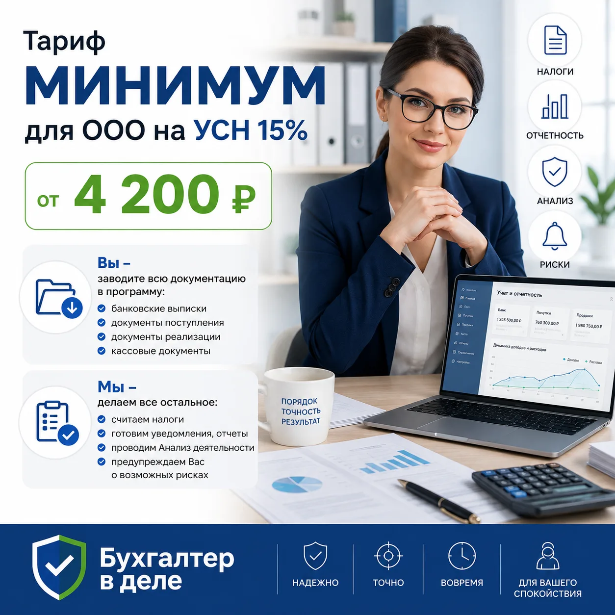 Тариф МИНИМУМ для ООО на УСН 15% от 4 200 ₽