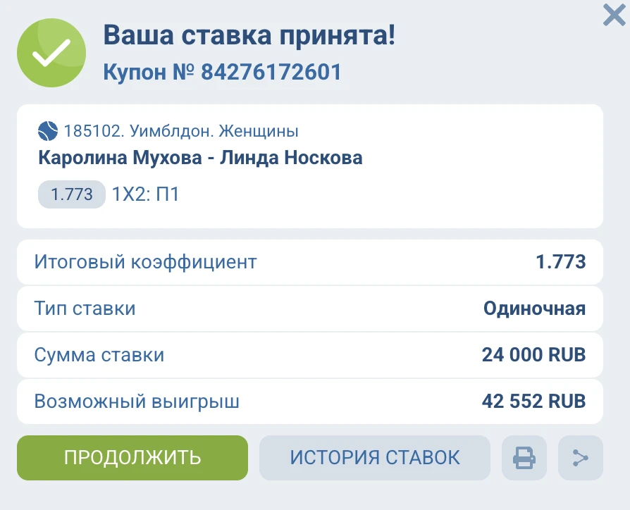 🎾 Обзор финала Уимблдона: Каролина Мухова — Линда Носкова