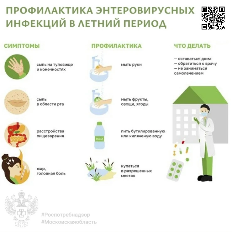 Черноголовка | Москва🏡

Ногинский территориальный отдел Управления Роспотребнадзора по Московской о