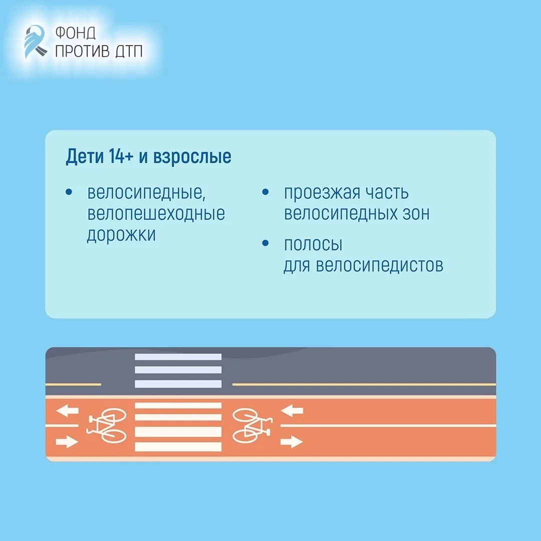 Начинается сезон электросамокатов, а значит самое время вспомнить правила безопасности!