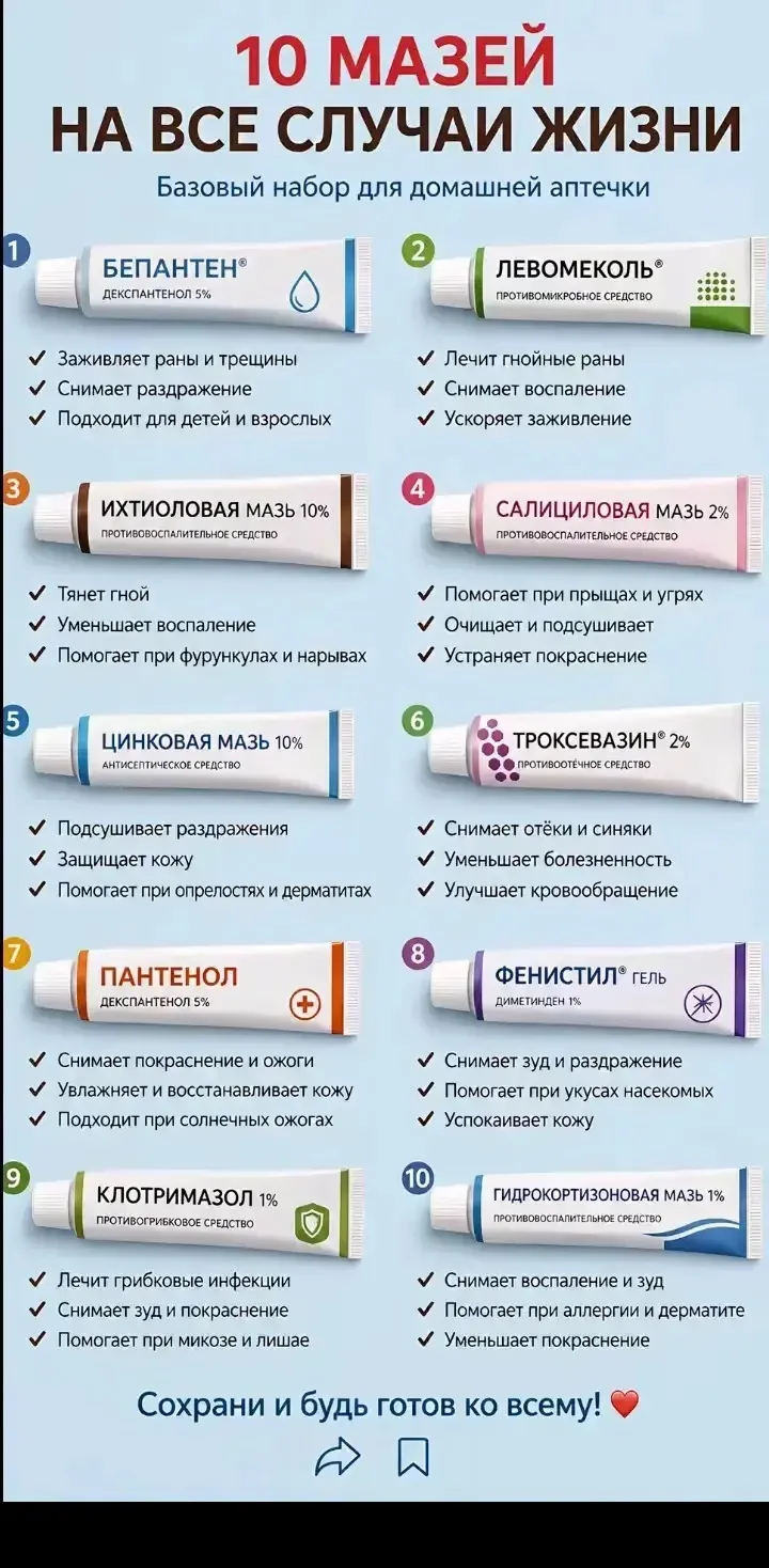 10 супер мазей, которые должны быть у каждого в аптечке