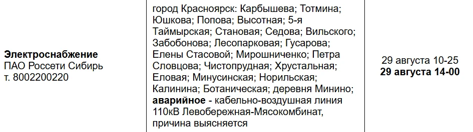 Несколько улиц в Октябрьском районе Красноярска остались без света из-за аварии