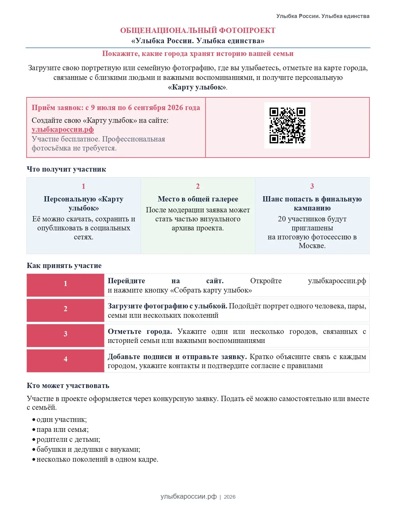 Медиа публикации