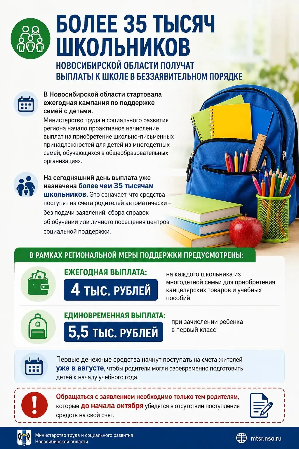 Добрый день. Уважаемые родители.