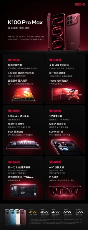Ключевые спецификации Redmi K100 Pro Max, на русском языке подготовим завтра! 😎