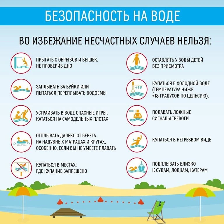 Чтобы избежать гибели детей на водоемах в летний период убедительно просим ВАС, УВАЖАЕМ...