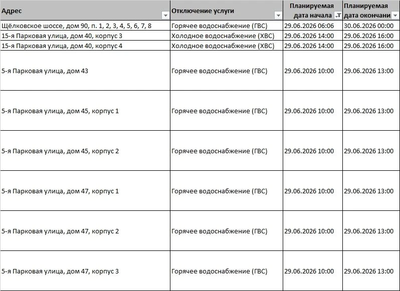 ❗️Уважаемые жители!