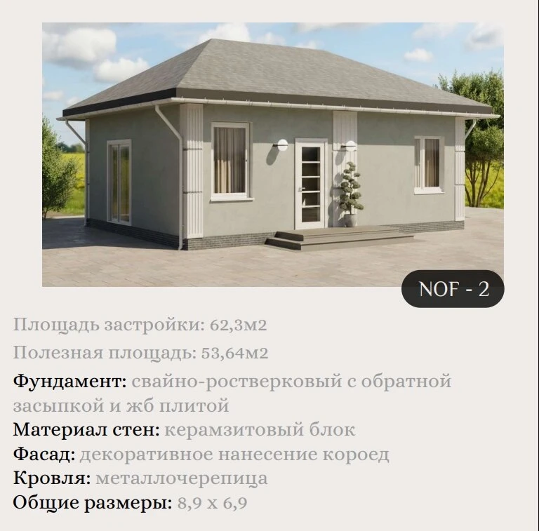 ИЖС (индивидуальное жилищное строительство) ☝☝☝