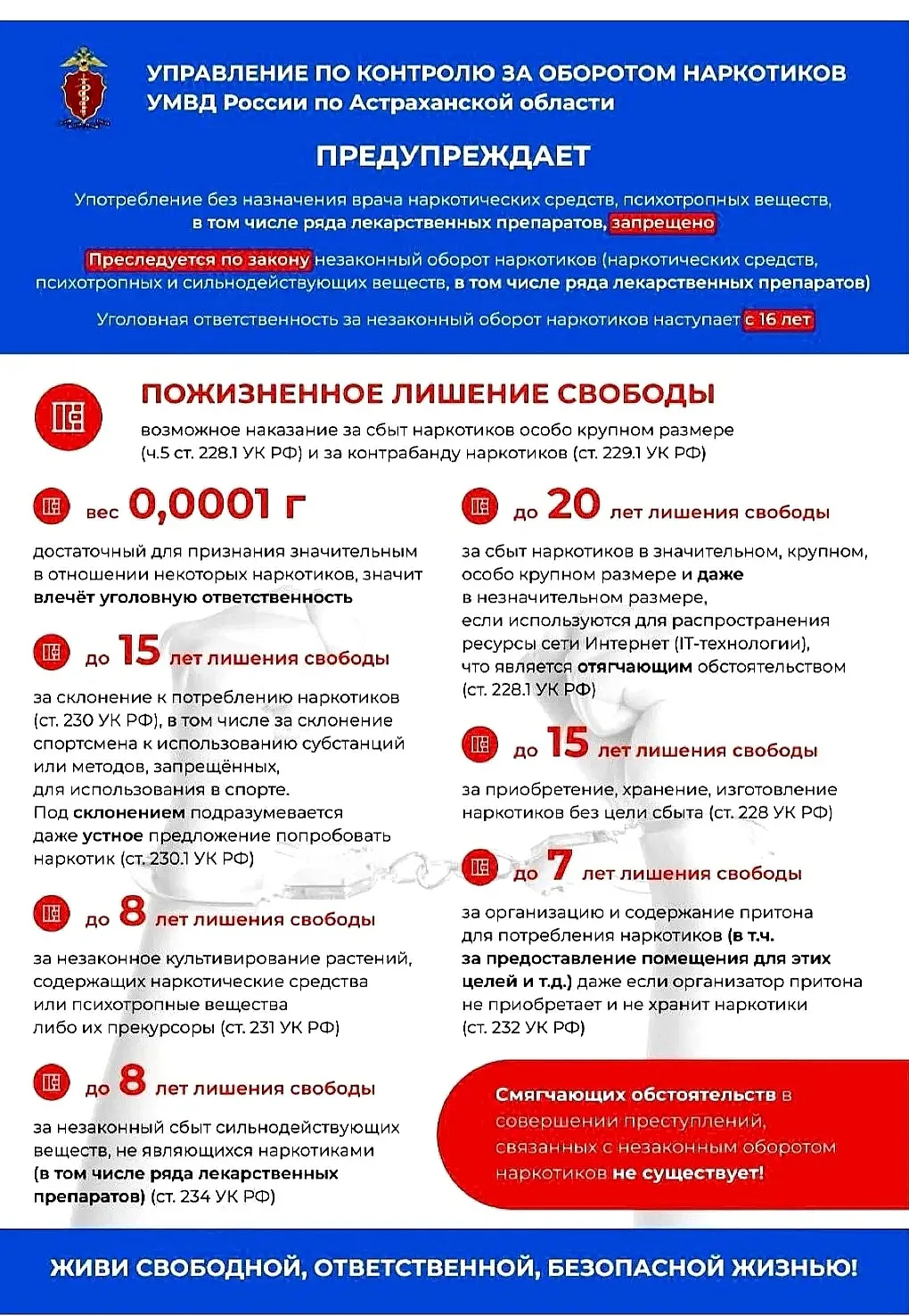 Общероссийская антинаркотическая акция «Сообщи, где торгуют смертью!» - 2026  С 20 апреля по 1 мая 2